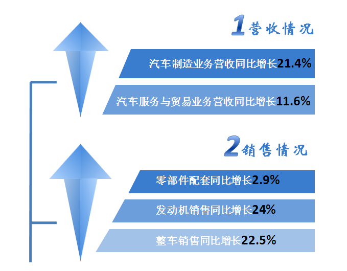 东升国际(中国区)官方网站_Welcome