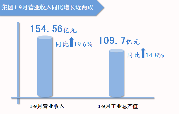 东升国际(中国区)官方网站_Welcome