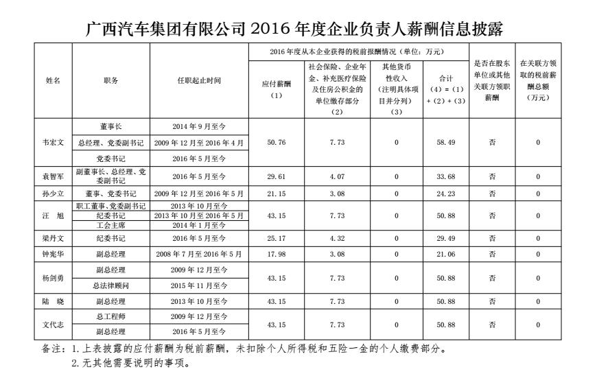 东升国际(中国区)官方网站_Welcome