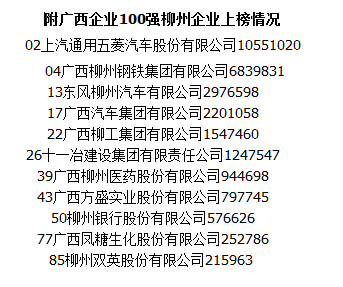 东升国际(中国区)官方网站_Welcome