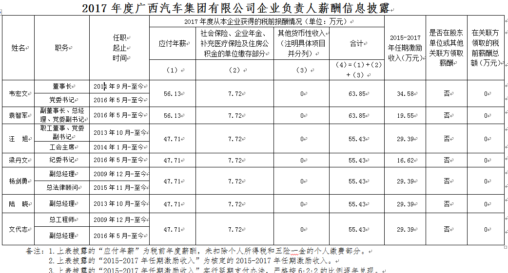 东升国际(中国区)官方网站_Welcome