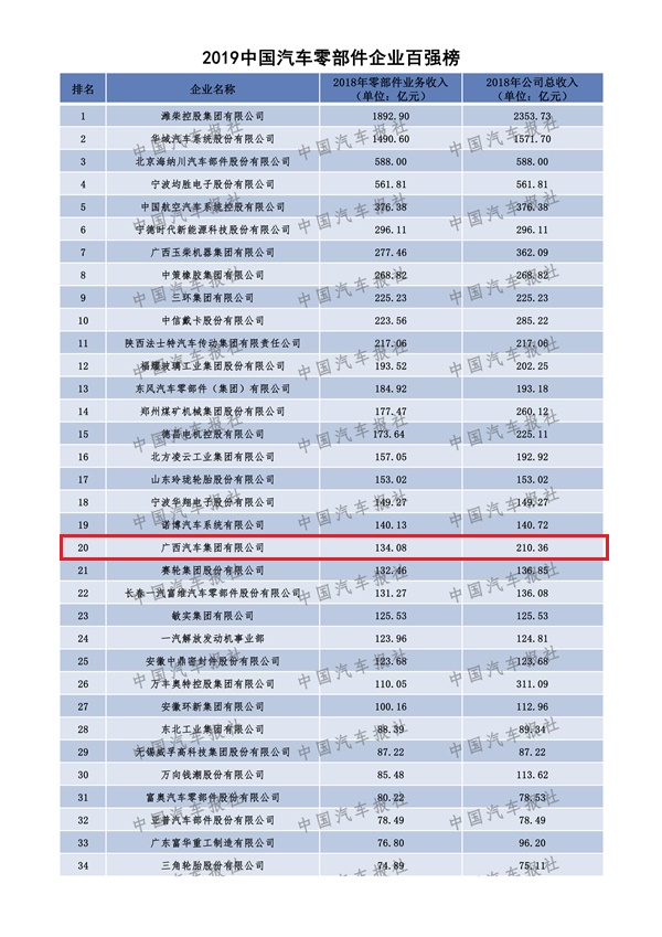 东升国际(中国区)官方网站_Welcome