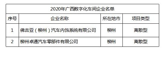 东升国际(中国区)官方网站_Welcome