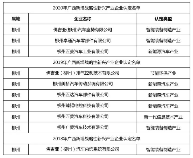 东升国际(中国区)官方网站_Welcome