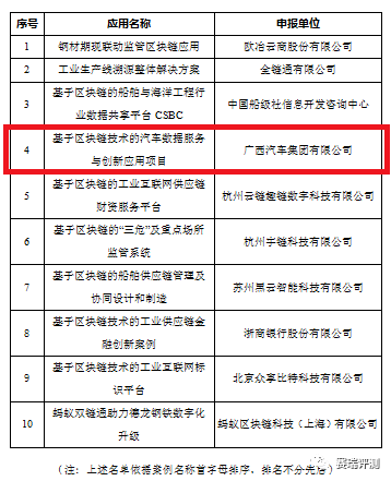 东升国际(中国区)官方网站_Welcome