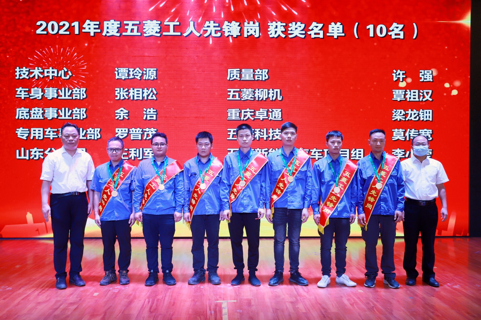 集团召开一届四次职代会暨2022年五一、五四表扬大会-东升平台新闻-广西汽车
