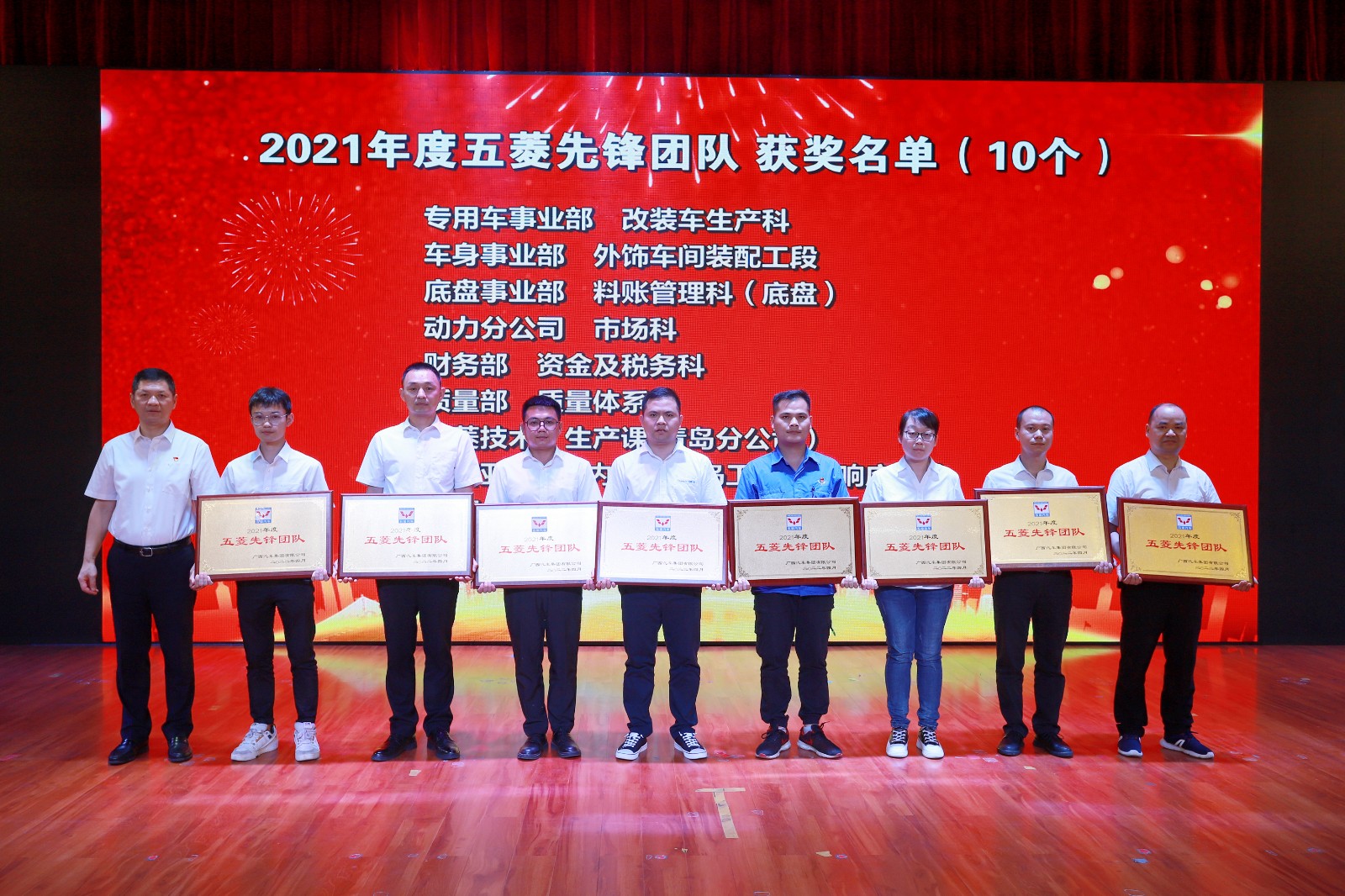 集团召开一届四次职代会暨2022年五一、五四表扬大会-东升平台新闻-广西汽车