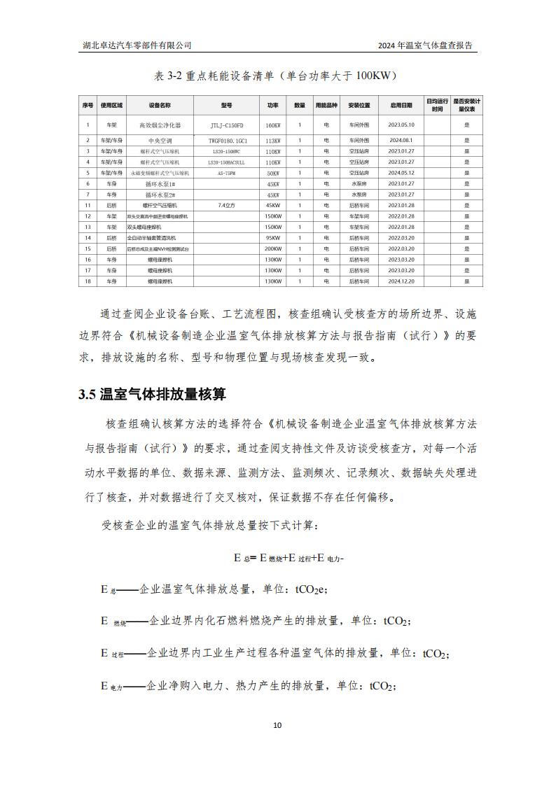 湖北卓达汽车零部件有限公司温室气体排放盘问报告-通知通告-广西汽车