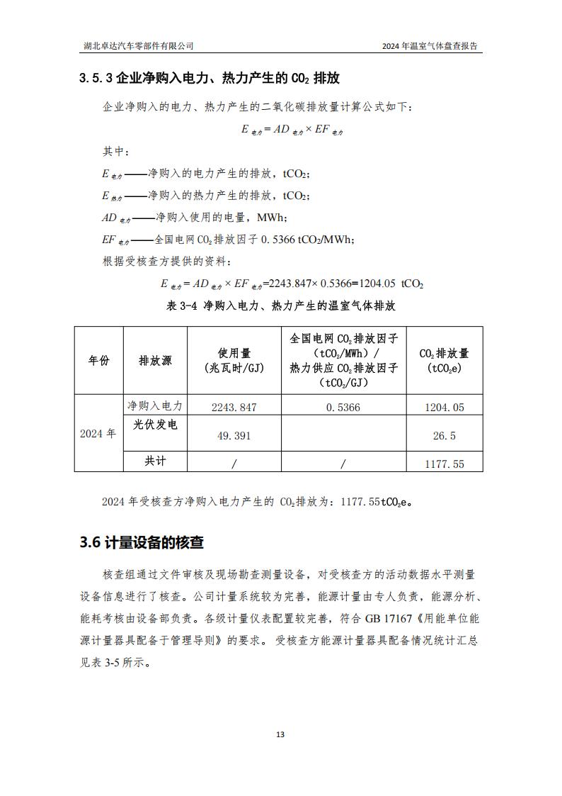 湖北卓达汽车零部件有限公司温室气体排放盘问报告-通知通告-广西汽车