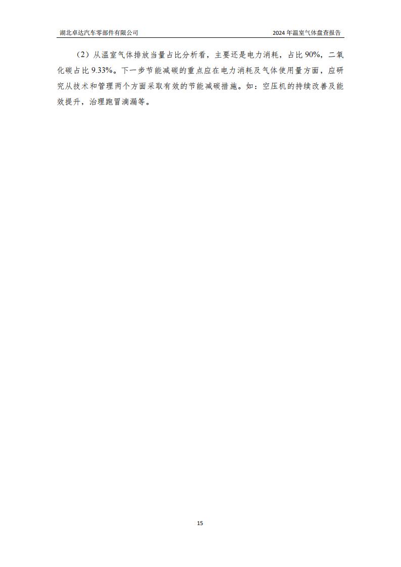 湖北卓达汽车零部件有限公司温室气体排放盘问报告-通知通告-广西汽车