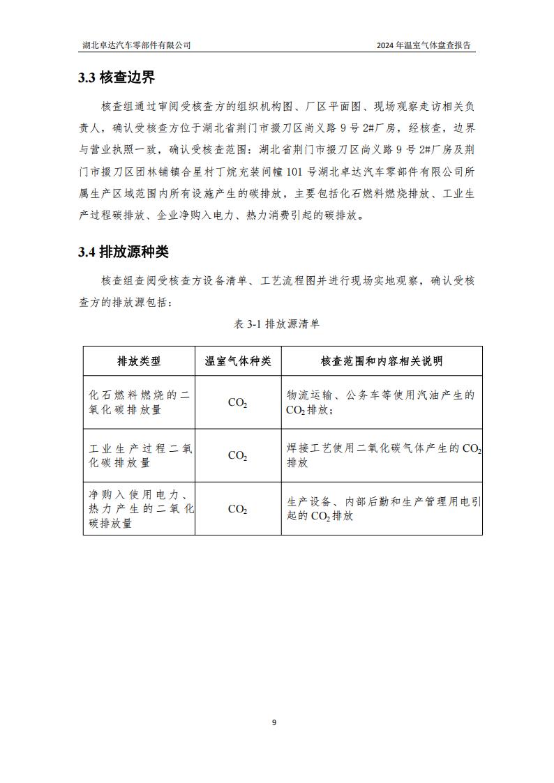 湖北卓达汽车零部件有限公司温室气体排放盘问报告-通知通告-广西汽车